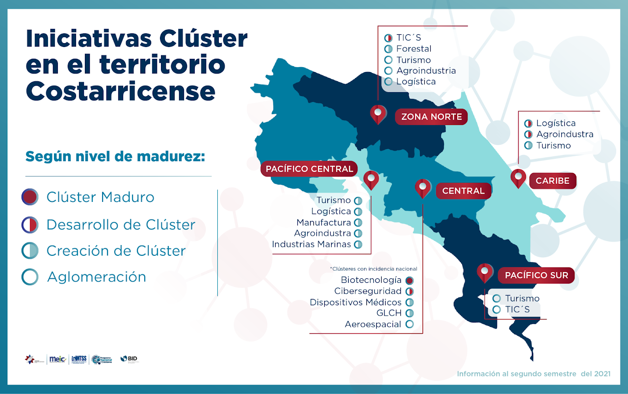 Mapa Iniciativas Clúster en el territorio Costarricense